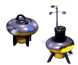 BioLab Products